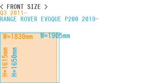 #Q3 2011- + RANGE ROVER EVOQUE P200 2019-
